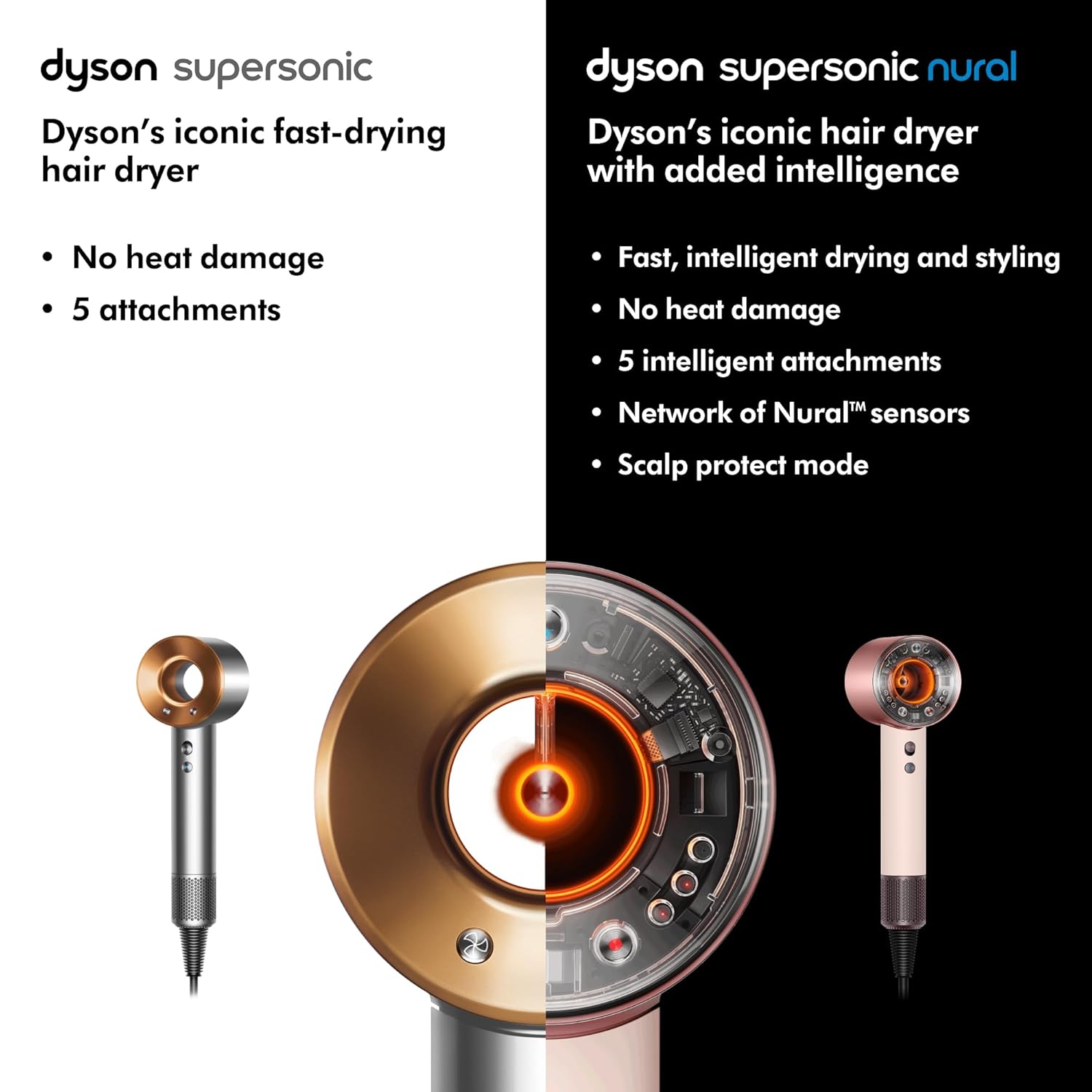 Dyson Supersonic Nural Hair Dryer — full set with all 5 intelligent attachments and case