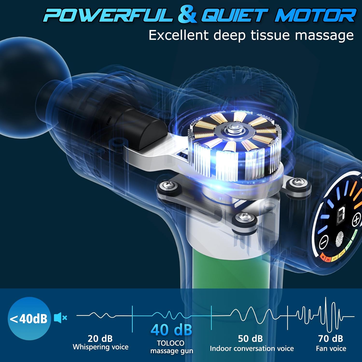 TOLOCO Massage Gun X8 — Quiet Percussion Massager with 10 Attachments for Deep-Tissue Relief, Athletic Recovery & Full-Body Use thumbnail 6